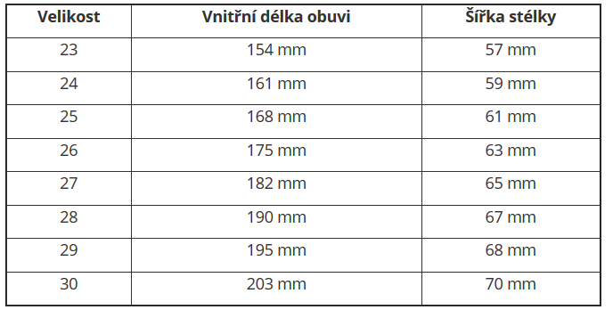Fare tabulka bačkory na suchý zip